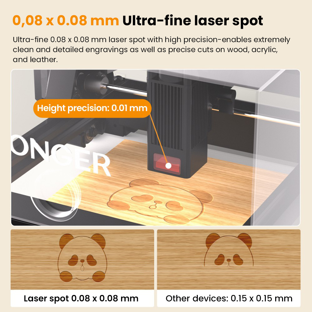 LONGER RAY5 MiniS 5.5W, Precis - Leatherwork Classes recensione e prezzo