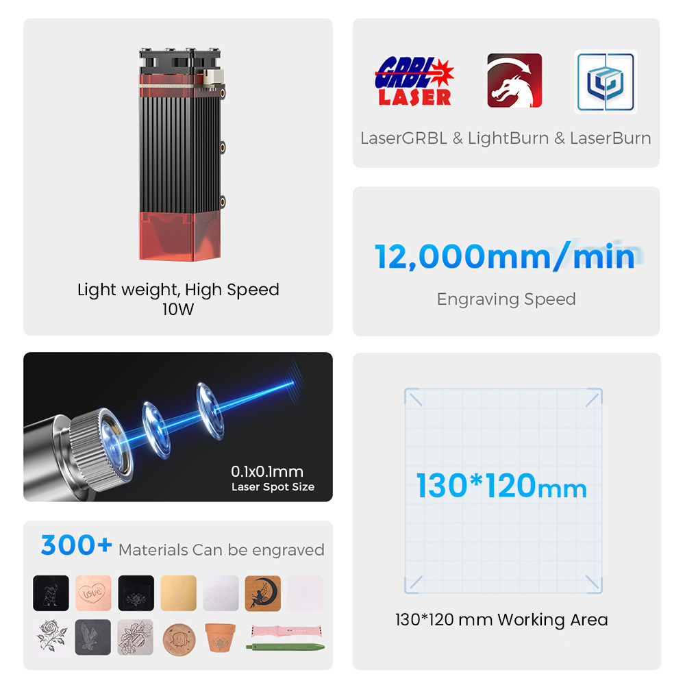 LONGER RAY5 MiniS 10W, Precisi - Leatherwork Classes recensione e prezzo
